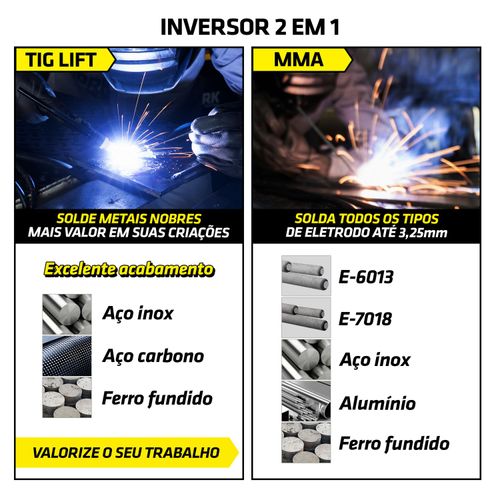 Combo Inversora Solda Kab150A MMA/TIG 220V + Máscara 4K + Bateria, Lente e 2 Esquadros 12kg Tork