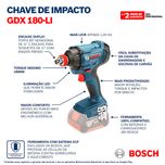 Chave de Impacto 1/2'' a Bateria 18V GDX 180-LI + Carregador e Maleta Bosch